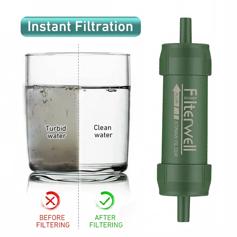 Açık Hava Mini Su Filtresi Pip - Water Purification Straw incelemesi ve fiyatı