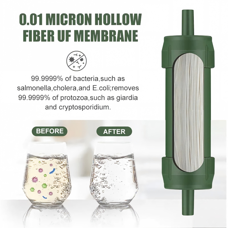 Açık Hava Mini Su Filtresi Pip - Water Purification Straw incelemesi ve fiyatı
