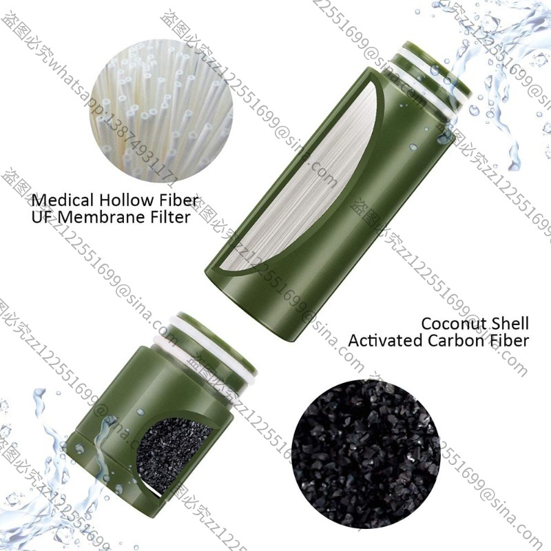 Dış Mekan Su Arıtma Aksesuarla - Water Purification Straw incelemesi ve fiyatı